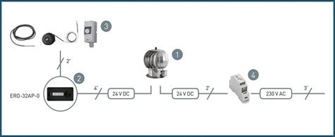 Elektroniczny regulator obrotów ERO 3AP 0 DARCO ERO 32MN 1B