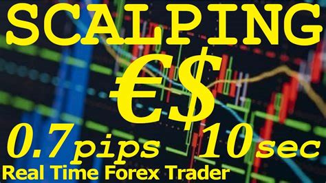 0 7 Pips Scalping Eurusd Forex Live Day Trading How To Trade Scalp