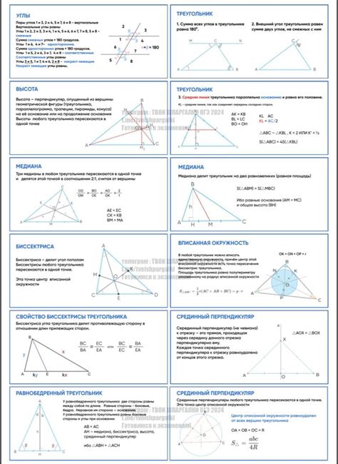 ОГЭ шпаргалка по геометрии Математика 2024