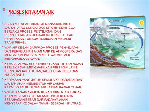 Kepentingan Kitaran Air Semula Jadi Ppt