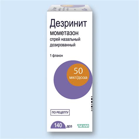 Спрей Мометазон Цена Аналог — Naobyave.ru