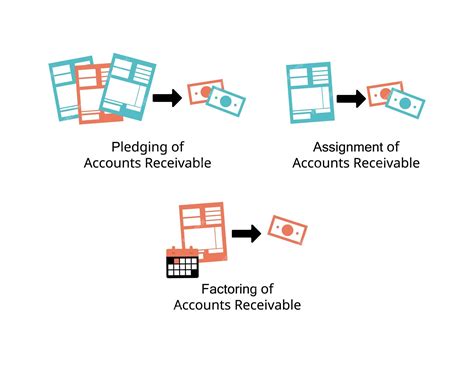 Premium Vector Difference Between Pledging Of Accounts Receivable Assignment Of Accounts