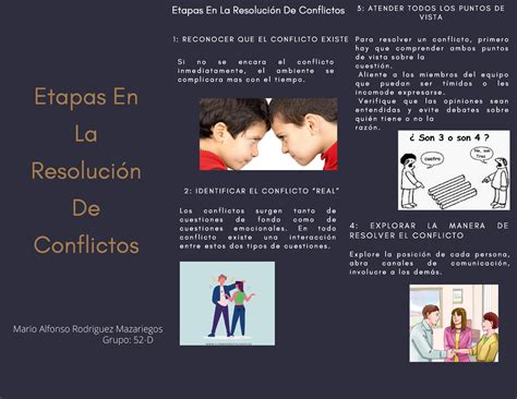 Triptico Resolucion De Conflictos 2014 Conflicto Proceso Images And