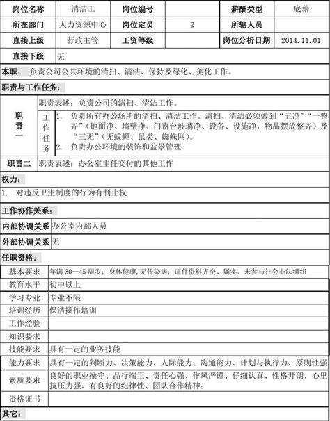 保洁员岗位职责说明书 Word文档在线阅读与下载 免费文档