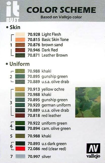 Armorseal Color Chart