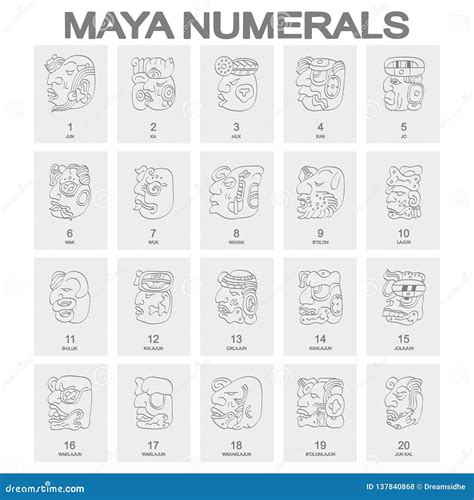 Icon Set with Maya Head Numerals Glyphs Stock Vector - Illustration of ...