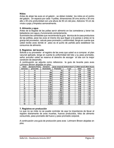 Manual Ponedoras Solla 2017 PDF