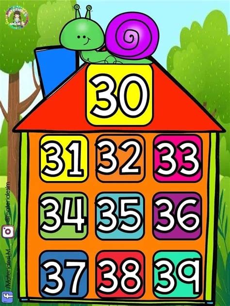 A Colorful House With Numbers On It And A Snail Sitting On Top Of The