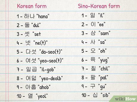 M Todos Para Aprender Coreano Aprende Coreano Amino Amino