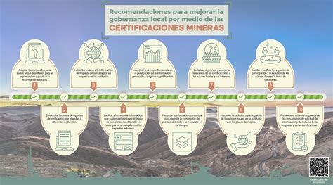 Recomendaciones Para Mejorar La Gobernanza Local Por Medio De Las