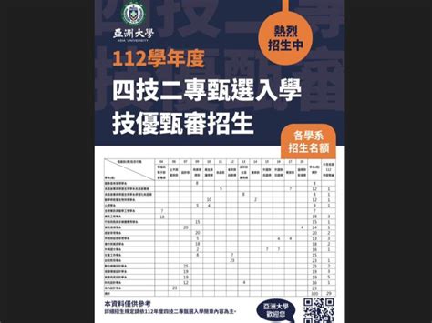 亞洲大學112學年度四技二專甄選入學技優甄審招生 大學校園 大學問 升大學 找大學問