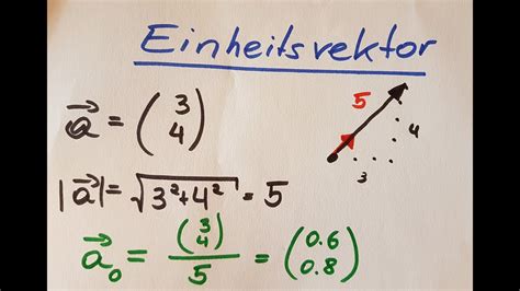 Einheitsvektoren Und Ihre Anwendung Youtube