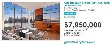 Pocket Listings: Secret Real Estate Listings Are no Longer Limited to ...