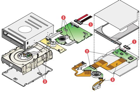 Working Of Optical Disk Drive And Its Functioning Education And