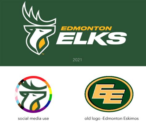 Edmonton Elks Logo Vector