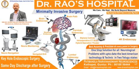 Neurosurgical Innovations Impacting Care Dr Raos Hospital