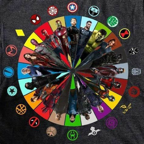 Spin The Wheel Marvel Superheroes Marvel Drawings Marvel Avengers