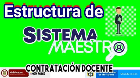 Estructura De La Plataforma Sistema Maestro Youtube