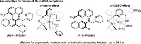 Development Of An Axially Chiral Sp P Sp Nh Sp N Combined Linear