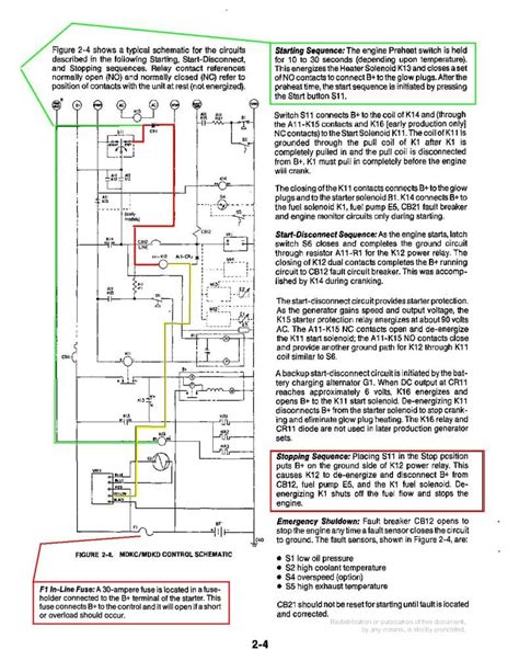 Onan Generator Wiring Diagram