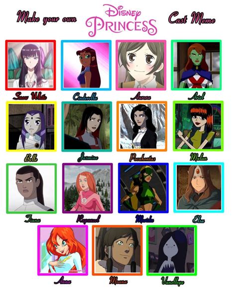 My Disney Princess Cast Meme Version By Mmeevaguerrero75033 On Deviantart