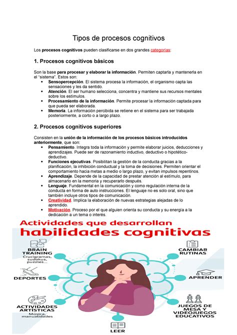 Tipos De Procesos Cognitivos Procesos Cognitivos Básicos Son La Base Para Procesar Y Elaborar