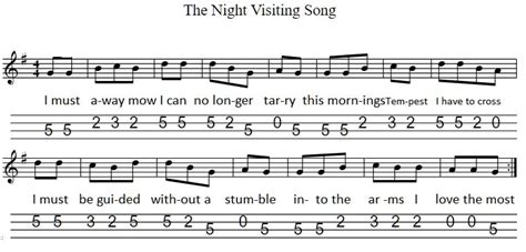 The Night Visiting Song Mandolin Banjo Tab Tenor Banjo Tabs