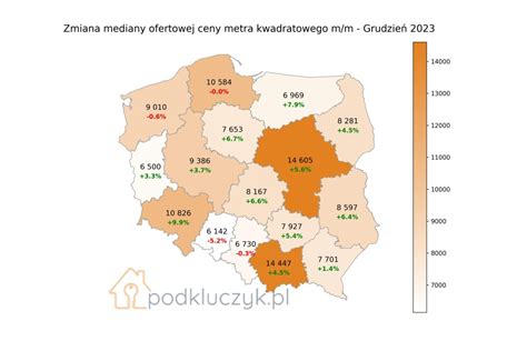 Jak zmieniły się ceny mieszkań w 2023 Raport podkluczyk pl