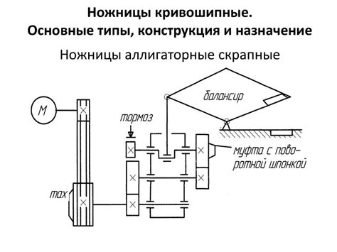 Классификационная маркировка КШО - презентация онлайн