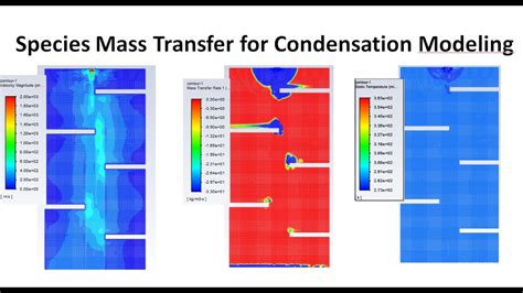 Condensation Using Species Mass Transfer Model Ansys Fluent Youtube