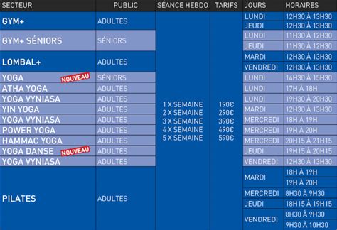 Horaires Tarif Sbe2 2023 ANT Avignon