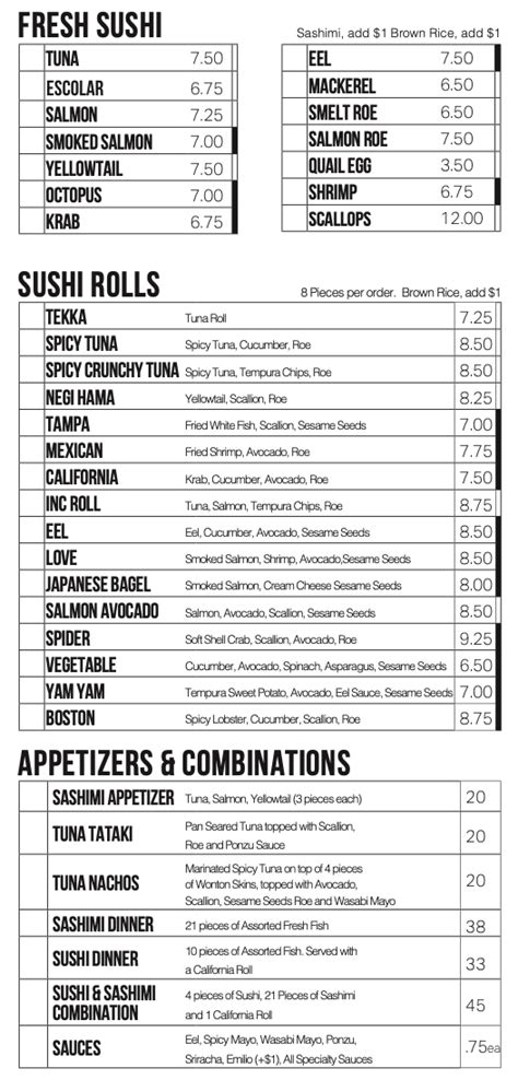 Sushi Menu - SUSHI INC