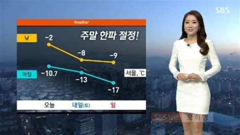 한강 첫 결빙 이번 주말 날씨는서울 일요일 영하 17도 최강 한파 네이트 뉴스