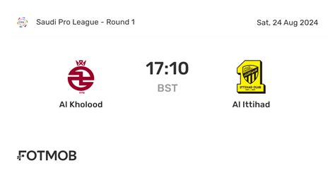 Al Kholood Vs Al Ittihad Live Score Predicted Lineups And H2h Stats