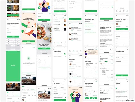 Premium Food Restaurant Delivery Mobile App Ui Kit For Figma Gfxtra