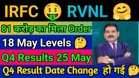 Irfc Share Latest News Rvnl Share Latest News Rvnl Q Results