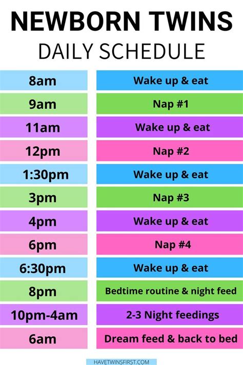 Newborn Twins Sleep Feeding Schedule Artofit