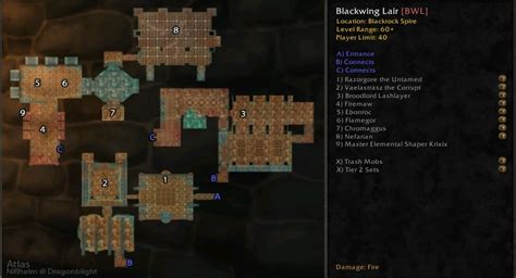 Wow Classic Blackwing Lair Raid Guide Millenium