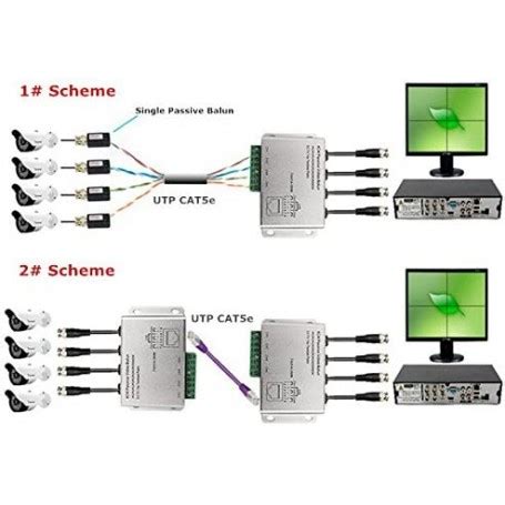 Balun Metteur R Cepteur Vid O Cctv Hd Canaux Avec Extensions De