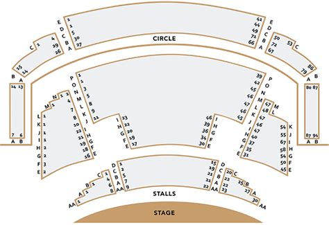 New London Theatre Seating Plan - London Theatre Tickets