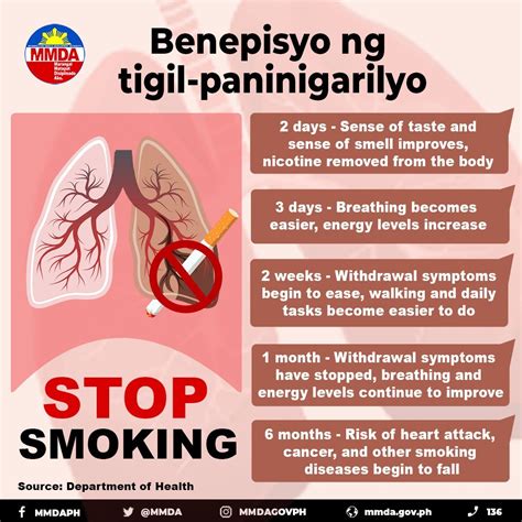 Official MMDA On Twitter 2 2 Ayon Sa DOH Isa Sa Maaari Mong