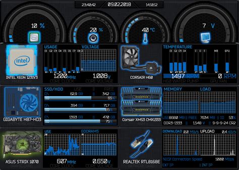 Aida64 Extreme Sensor Panel