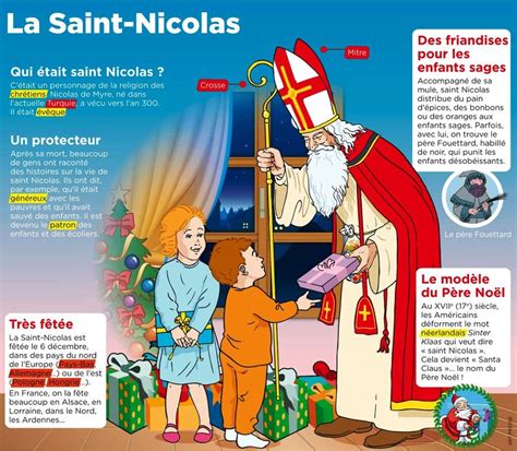 Vive La Saint Nicolas E Du Niveau Interm Diaire B En