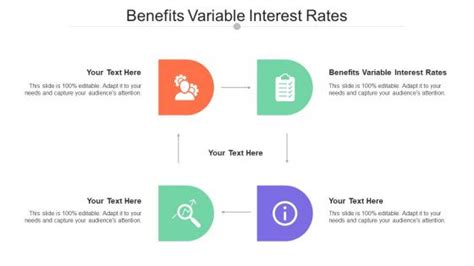 Benefits Variable Interest Rates Powerpoint Presentation And Slides Slideteam