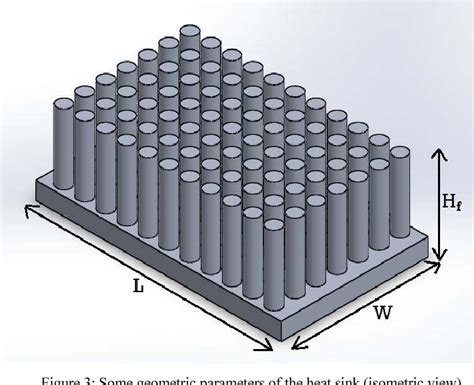 Figure From Thermal Analysis Of Modified Pin Fin Heat Sink For