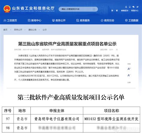 喜报 明华入选山东省软件产业高质量发展重点项目青岛明华电子仪器有限公司