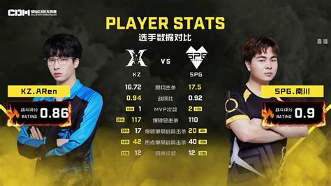 20230318 使命召唤大师赛s5 小组赛s1w2d3 Kz Vs Spg1腾讯视频