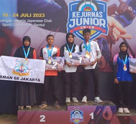 Pemkot Dan Koni Cimahi Apresiasi Jabar Raih Juara Umum Ke Pada