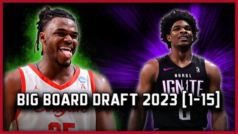 Los Mejores Jugadores Del Draft Nba 2023 1 15 Basket 365 Youtube