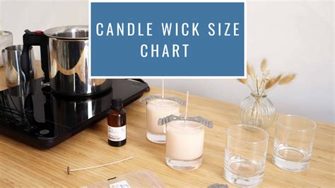 Candle Wick Size Chart Guide | Cosy Owl